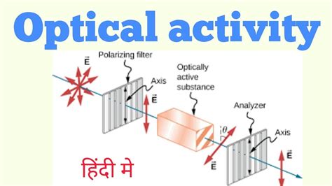 polarimeter meaning in Hindi 